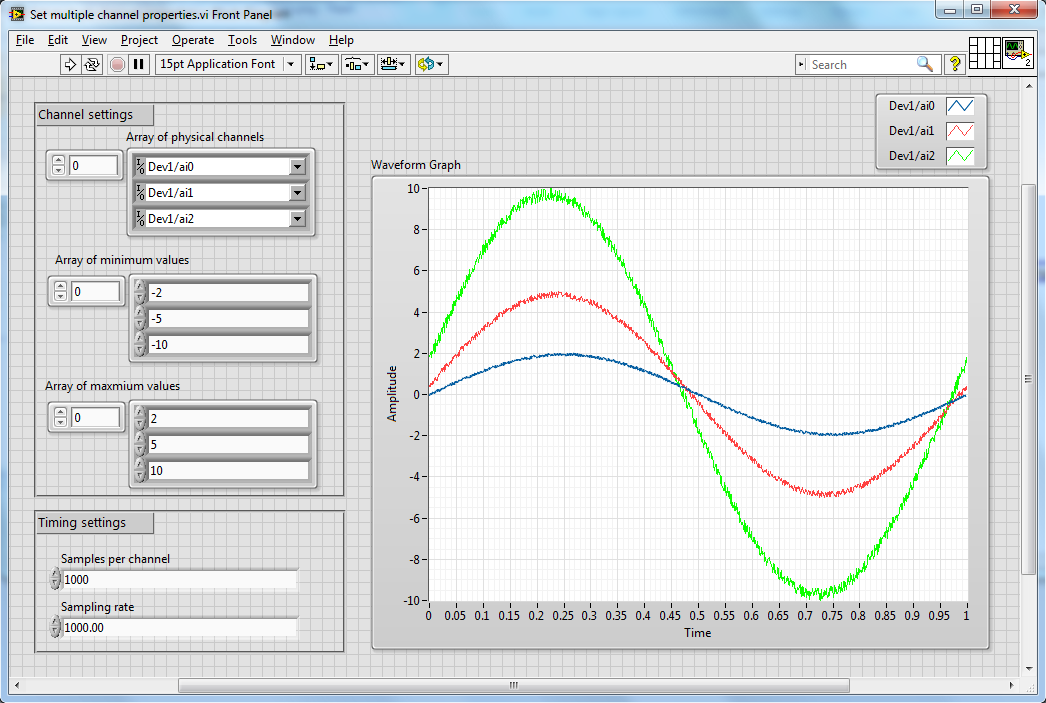 Front panel - Multiple voltage ranges using a for loop.png